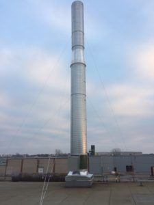 Ferblanterie Laval / Ventilation Montreal